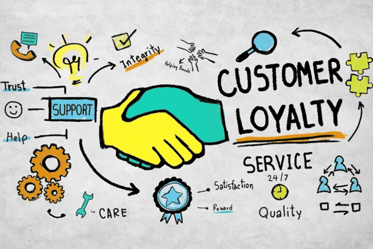 Complementing The Customer Customer Engagement Strategies To Boost Sales